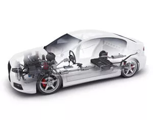Car Ultracapacitors Maxwell Technologies